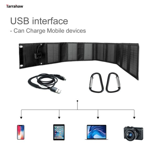 Monocrystalline Foldable Solar Panel 25W 2 USB Output 4