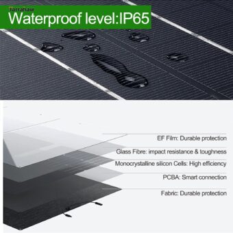 Monocrystalline Foldable Solar Panel 25W 2 USB Output 6